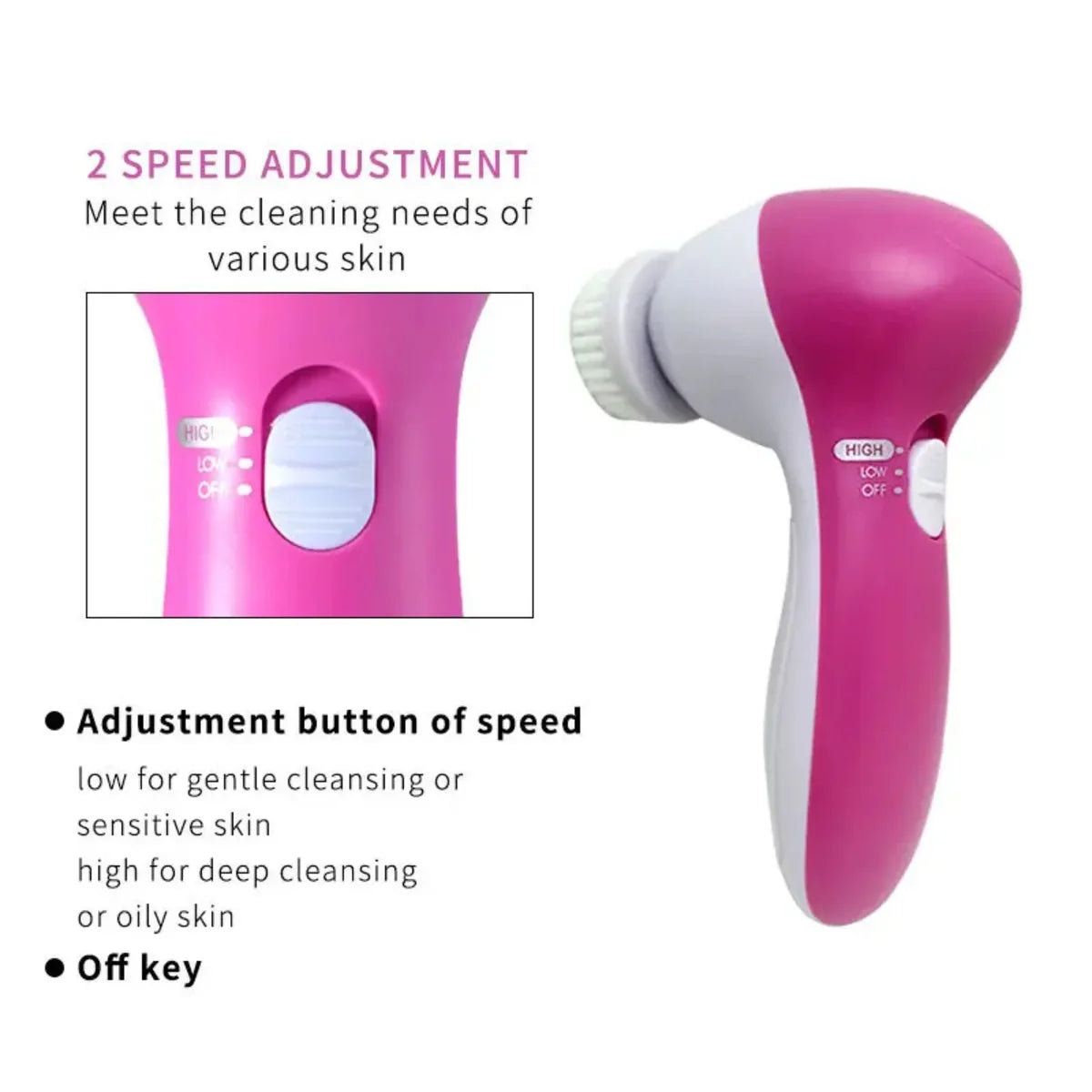 5 in 1 Facial Cleansing Brush – Electric Face Massager & Skincare Device